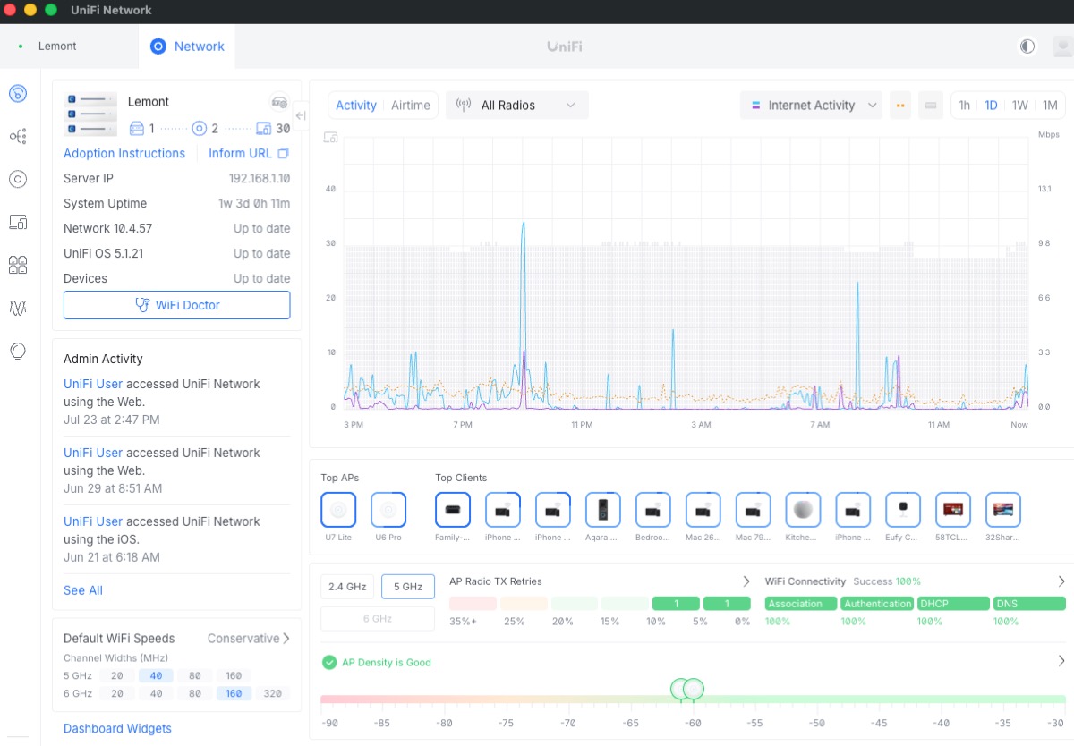 UniFi home network equipment